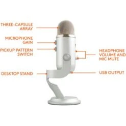 Blue Microphones - Blue Yeti Professional Multi-Pattern USB Condenser Microphone -Epic Pixels 8d9dae7f 39af 5ee8 ab10 8ce734bc4587